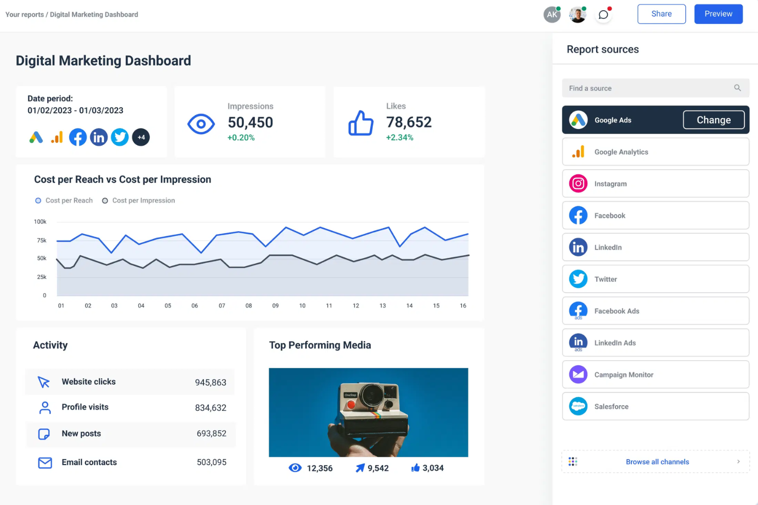 screenshot - Whatagraph Review 2026: Pros, Cons, Features and Pricing