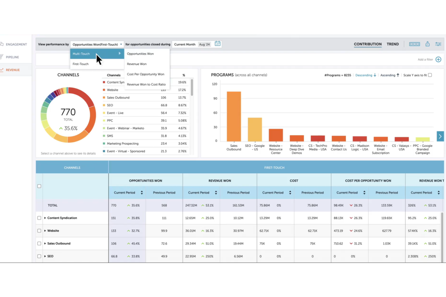screenshot - Adobe Marketo Engage Review 2026: Pros, Cons, Features and Pricing