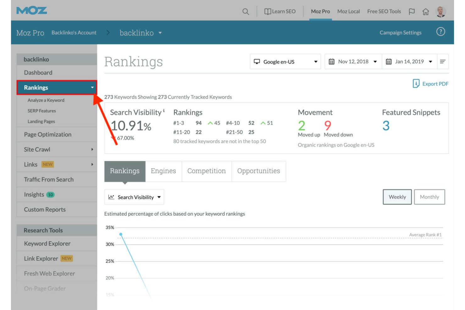 screenshot - Moz Review: Pros, Cons, Features, and Pricing Explained