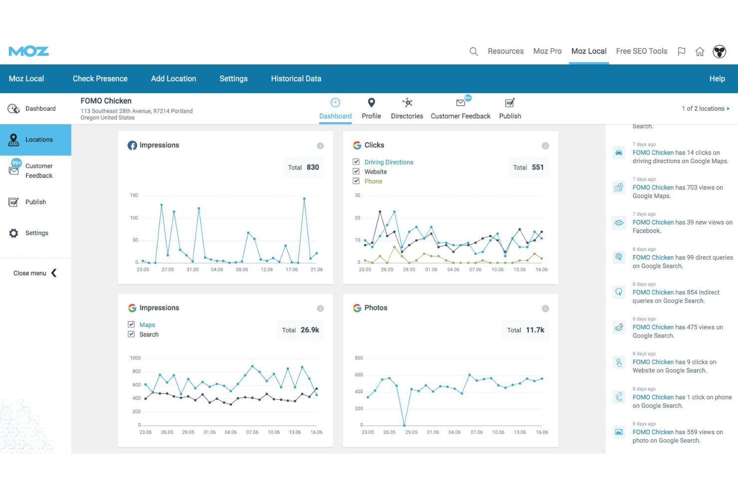 screenshot - Moz Review: Pros, Cons, Features, and Pricing Explained