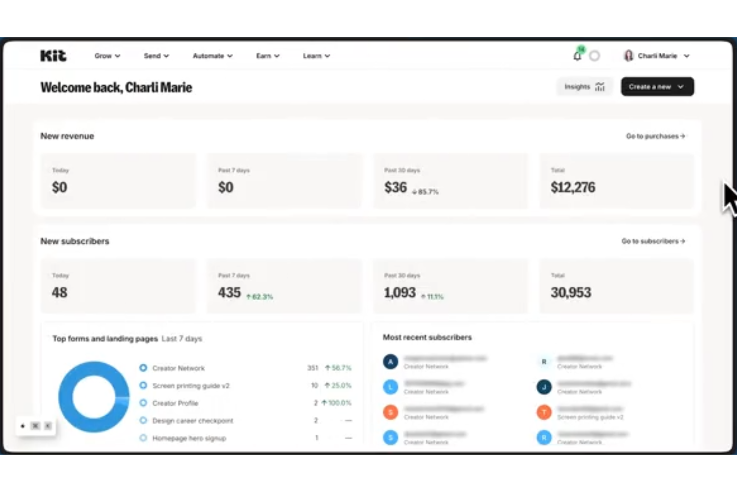 screenshot - Kit Review: Pros, Cons, Features, and Pricing Explained