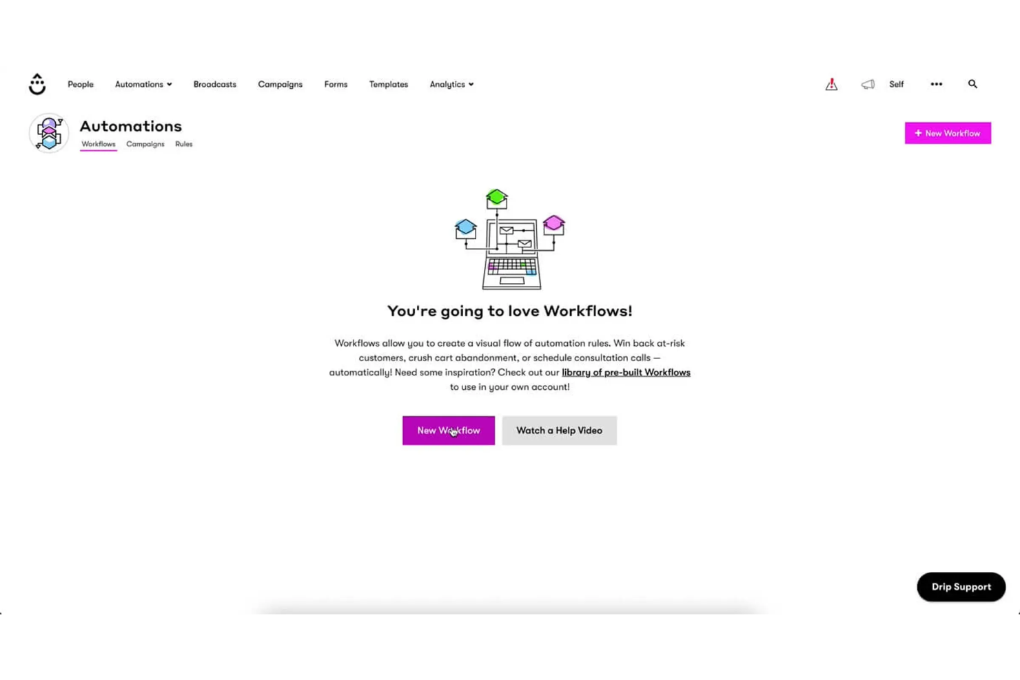screenshot - Recensione di Drip: Pro, Contro, Caratteristiche e Prezzi Spiegati