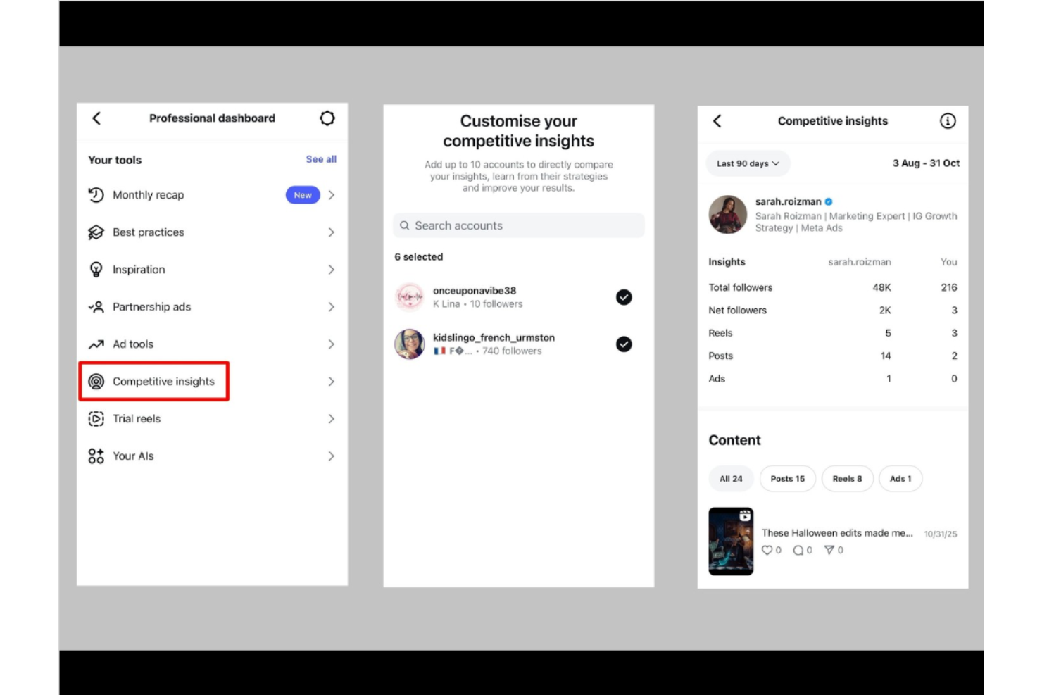 Instagram Insights screenshot - 10 Instagram-Analyse-Tools im Jahr 2026