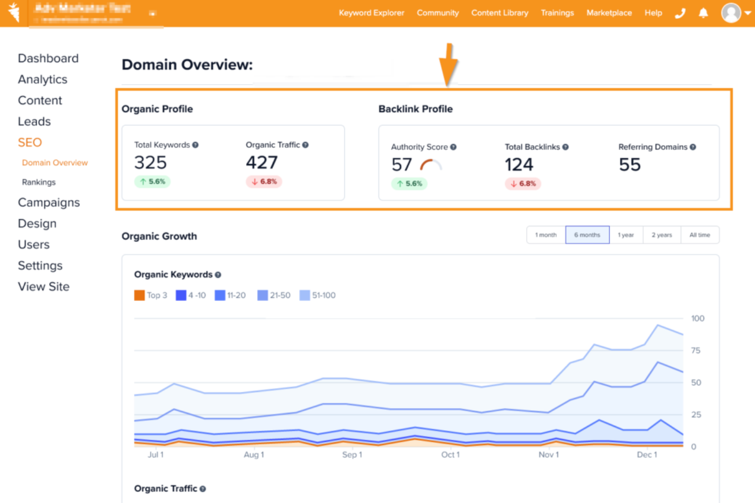 Carrot screenshot - 10 Meilleurs Outils d’Analyse de Backlinks pour 2026