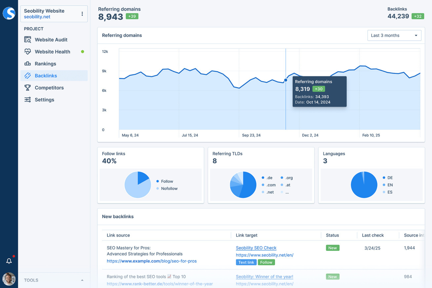 Seobility screenshot - 10 Meilleurs Outils d’Analyse de Backlinks pour 2026
