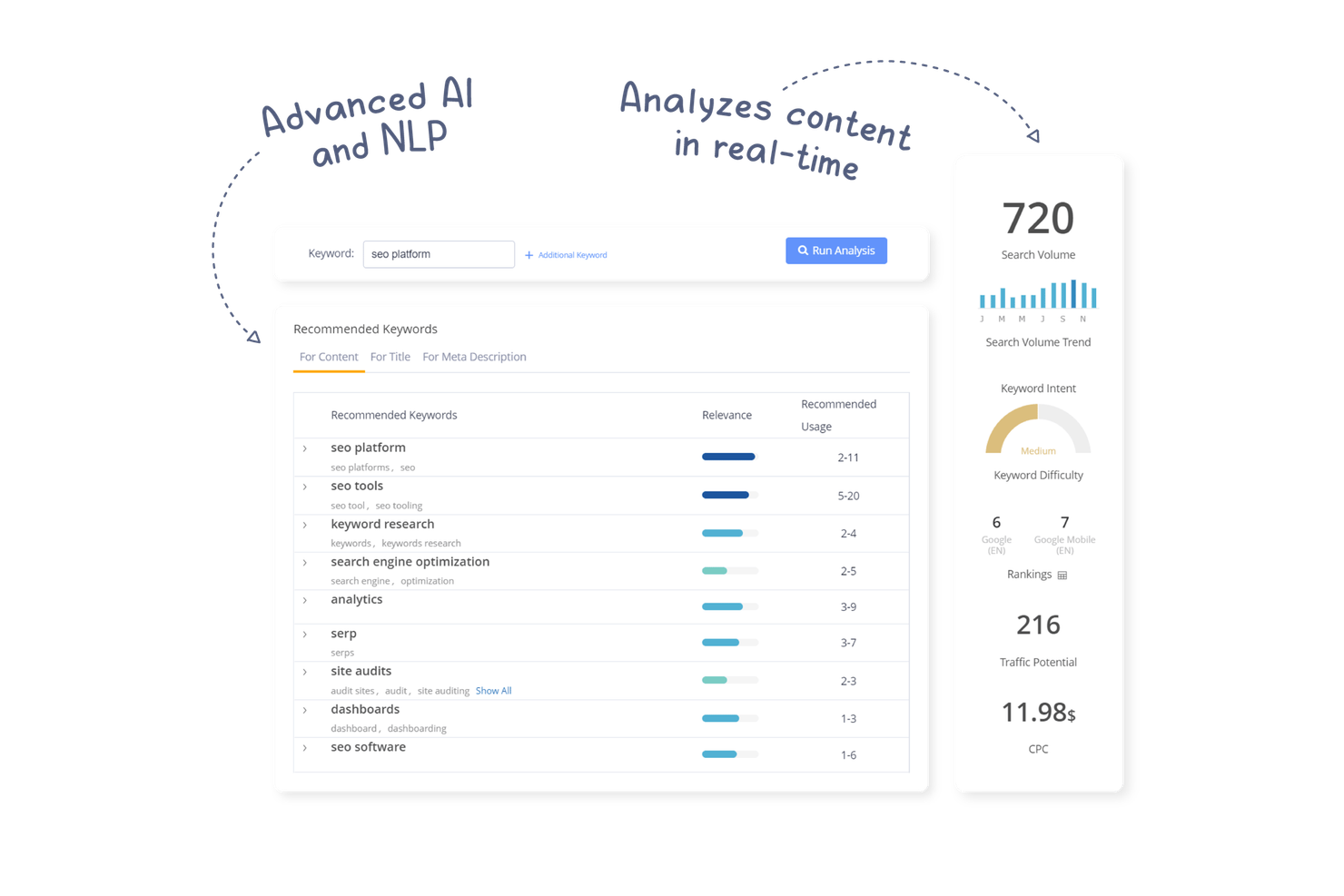 seoClarity screenshot - 10 meilleures plateformes SEO passées en revue en 2026