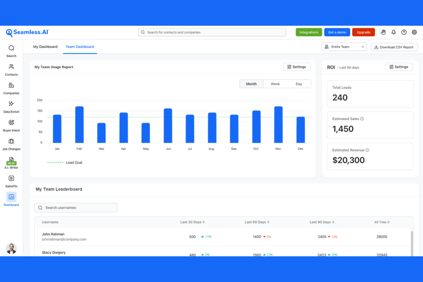 Seamless.AI screenshot - 10 meilleurs outils de génération de leads évalués en 2026