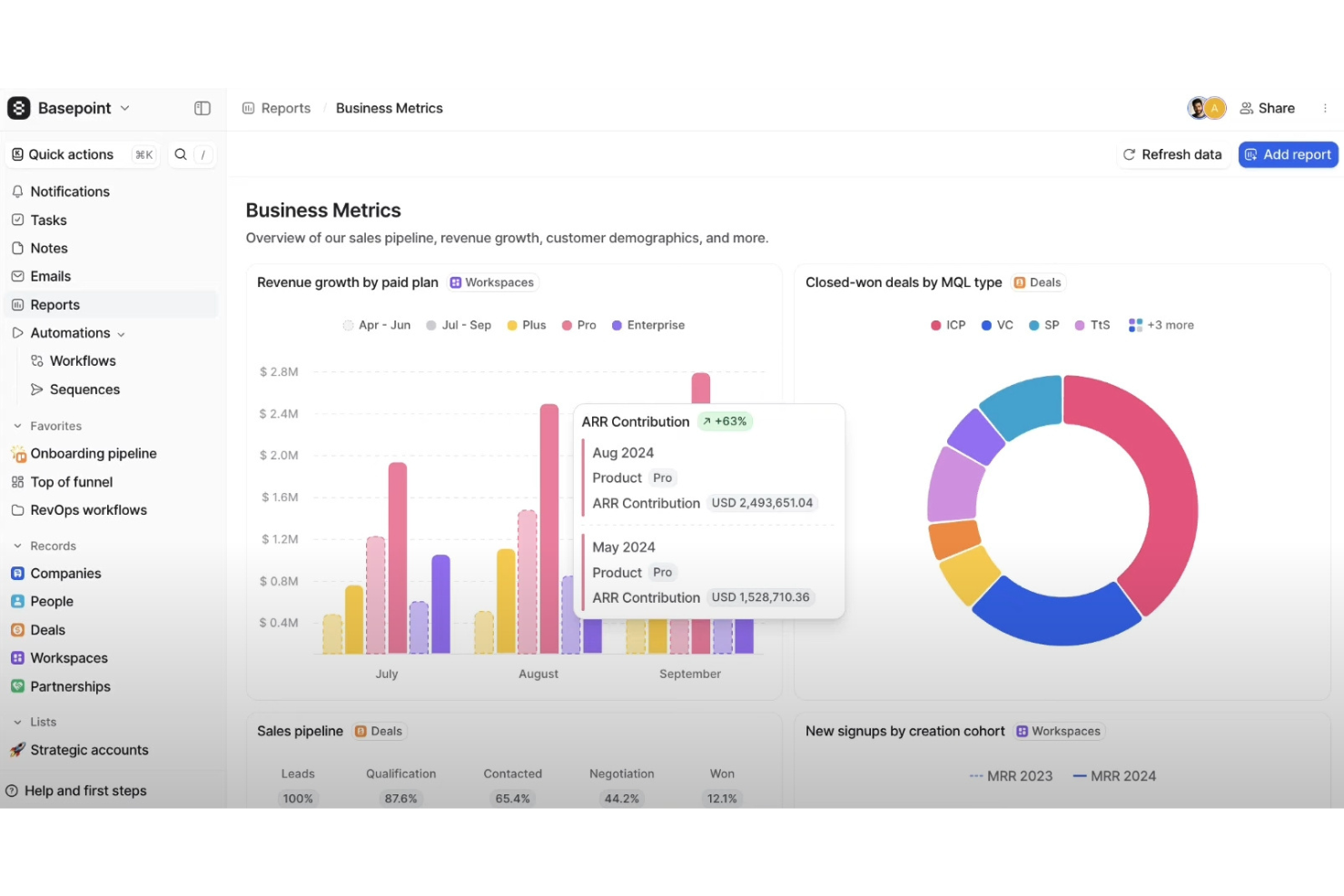 Attio screenshot - 10 Beste Pardot-Alternativen im Jahr 2026 bewertet