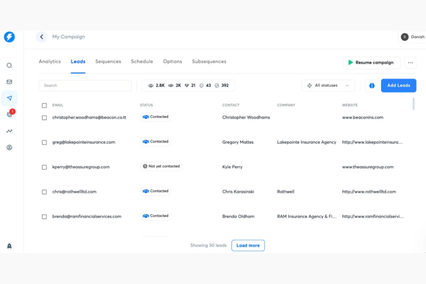 Instantly screenshot - Die 10 besten KI-E-Mail-Marketing-Tools im Test 2026