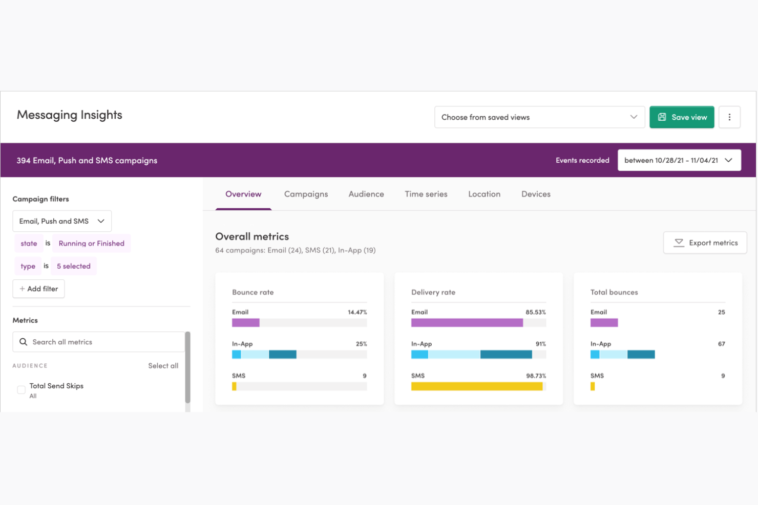 Iterable screenshot - 10 meilleurs logiciels d’e-mail marketing B2B évalués en 2026