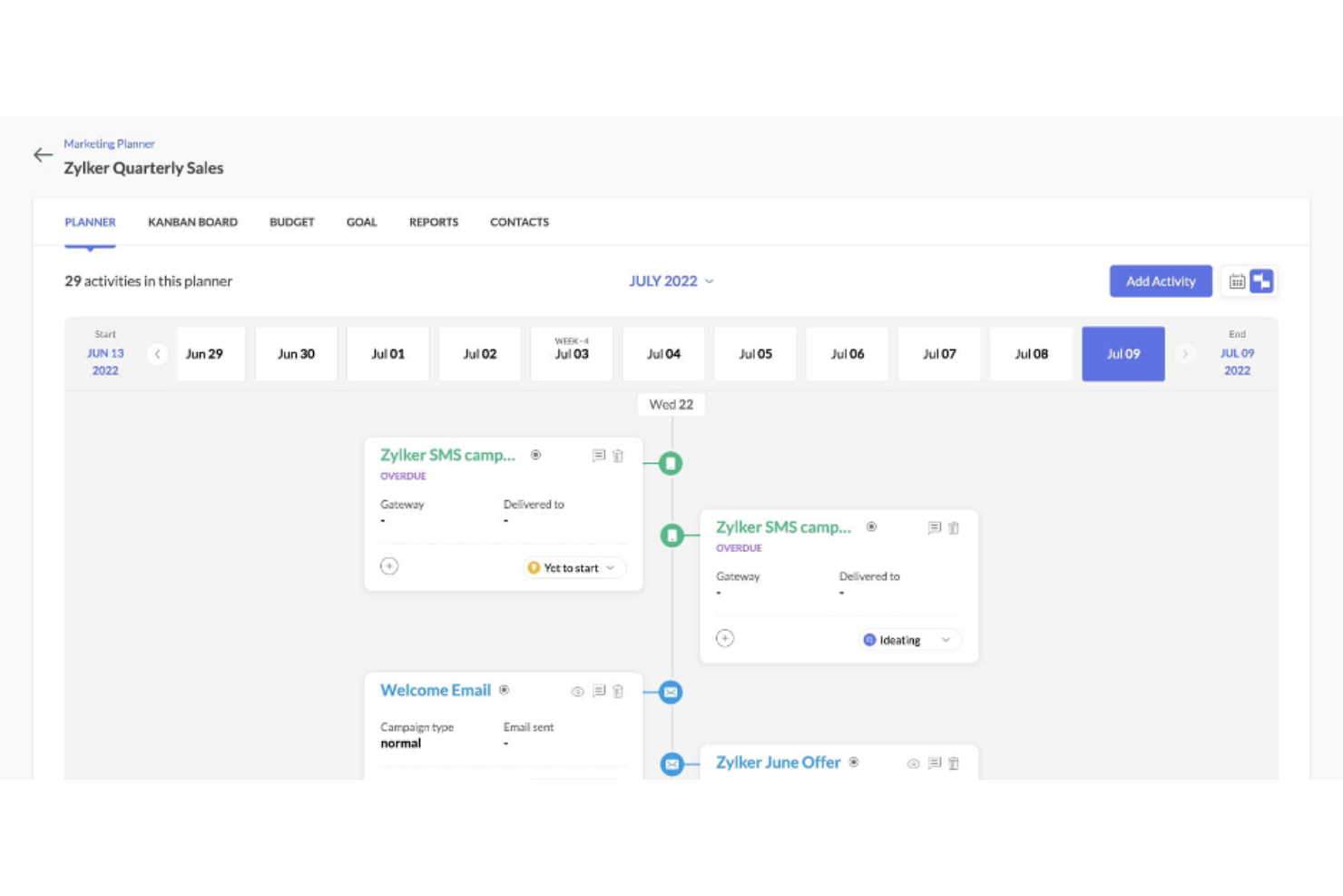 Zoho Marketing Automation screenshot - 15 meilleures alternatives à Klaviyo examinées en 2026