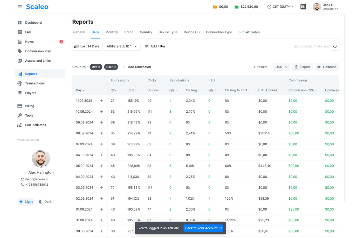 Scaleo screenshot - 20 Meilleurs Logiciels de Suivi d’Affiliation Passés en Revue en 2026