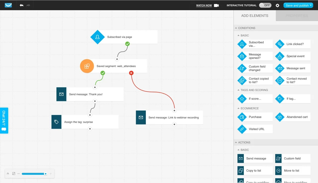 GetResponse screenshot - 24 Beste Mailchimp-Alternativen im Test 2026
