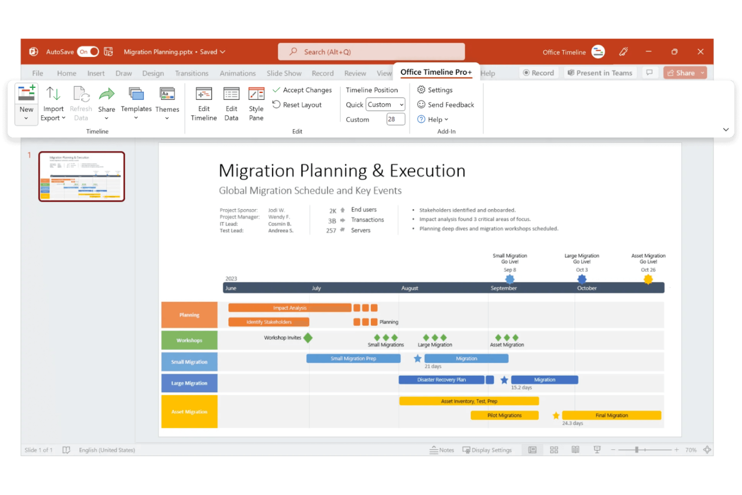 Office Timeline screenshot - 33 Beste ClickUp-Alternativen im Test 2026