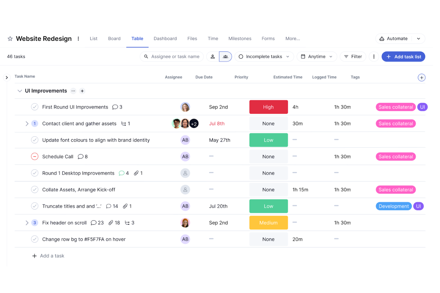 Teamwork.com screenshot - 33 Beste ClickUp-Alternativen im Test 2026