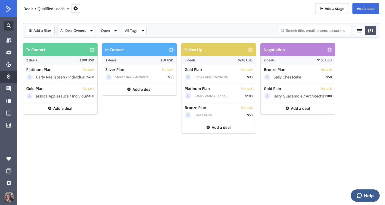 ActiveCampaign screenshot - 10 Beste E-Mail-Marketing-Tools für kleine Unternehmen im 2026