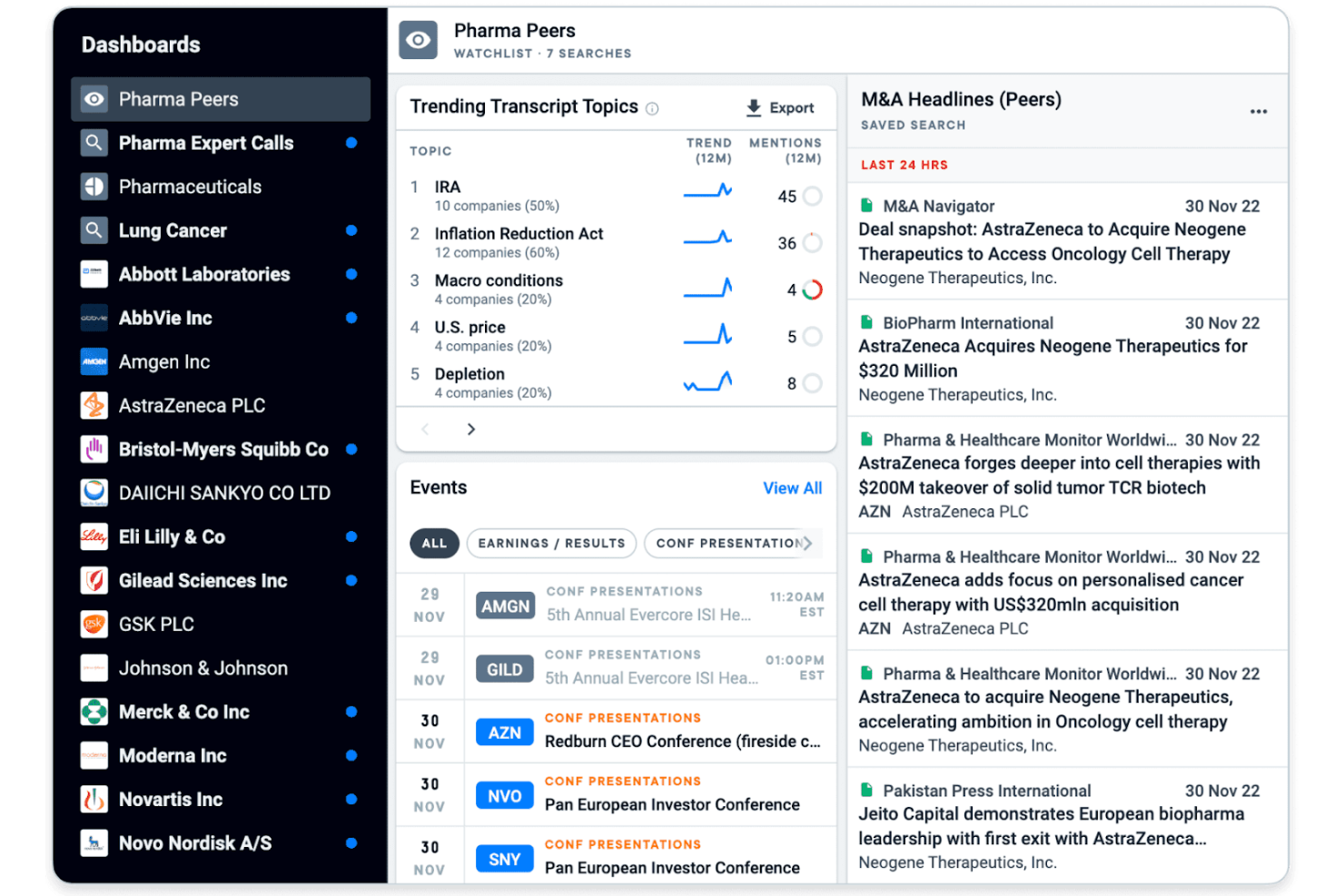 AlphaSense screenshot - 10 meilleurs outils d’analyse de la concurrence passés en revue en 2026