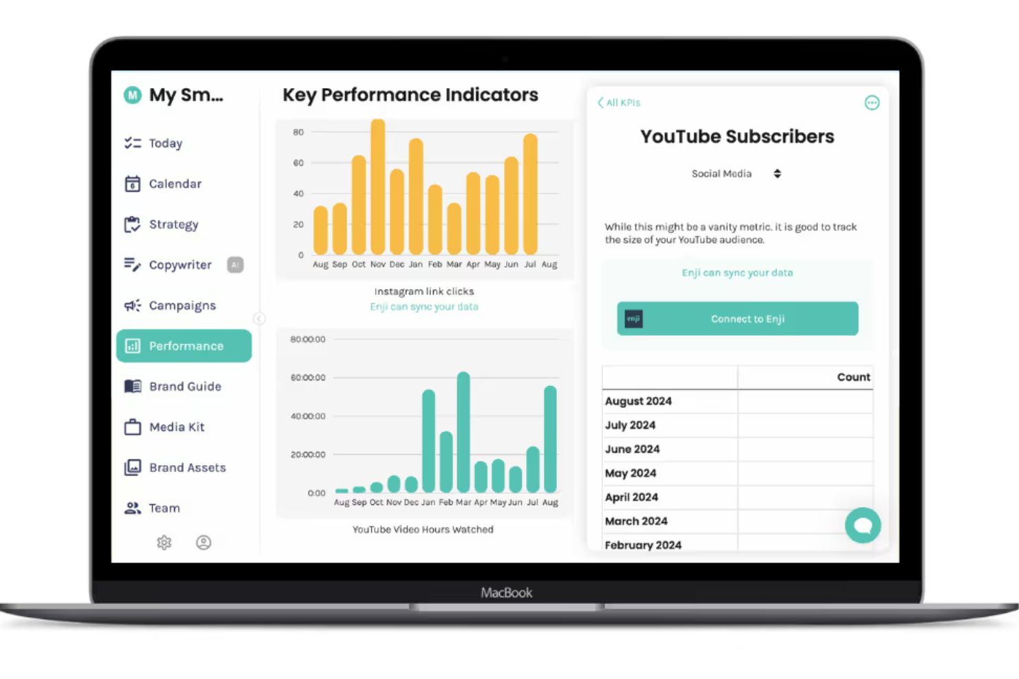 Enji screenshot - 20 Meilleurs Outils d’Automatisation du Marketing pour les Petites Entreprises 2026