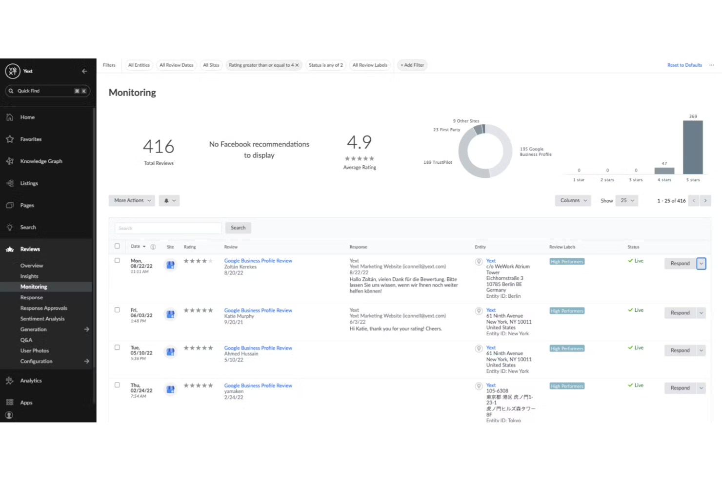 Yext screenshot - 21 Beste Bewertungsmanagement-Software im Test 2026