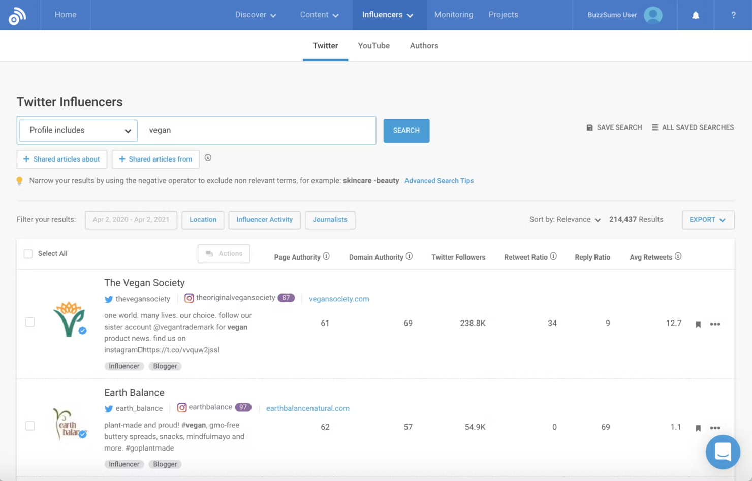 BuzzSumo screenshot - 20 meilleurs logiciels d’études de marché examinés en 2026