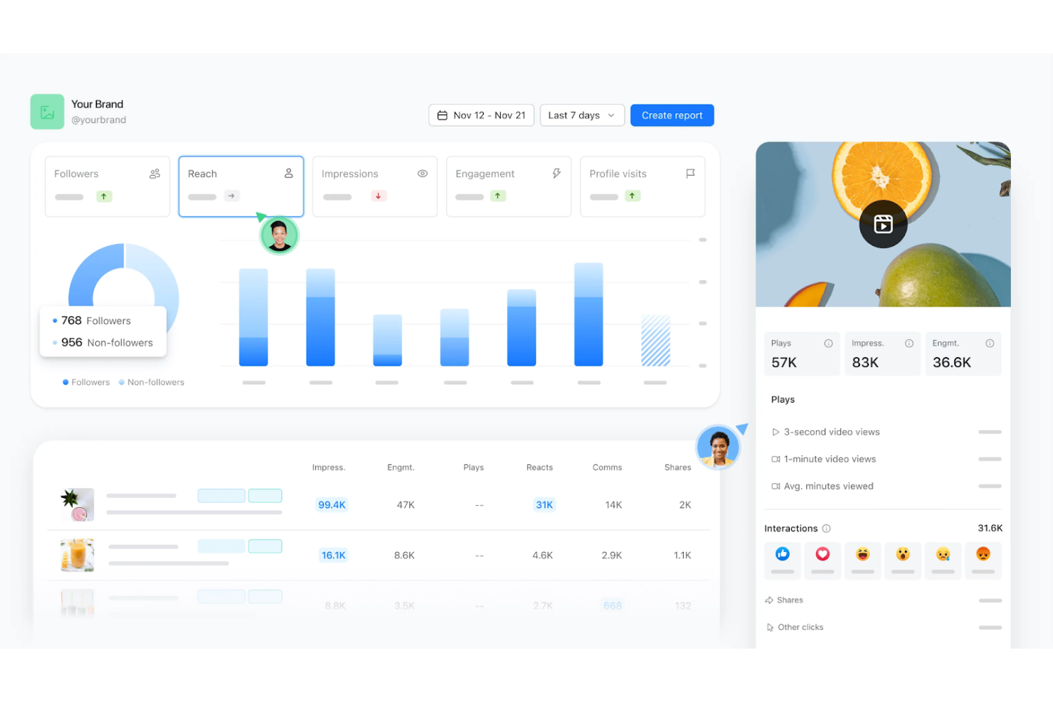 Planable screenshot - 10 beste Softwarelösungen für Marketing-Projektmanagement für 2026