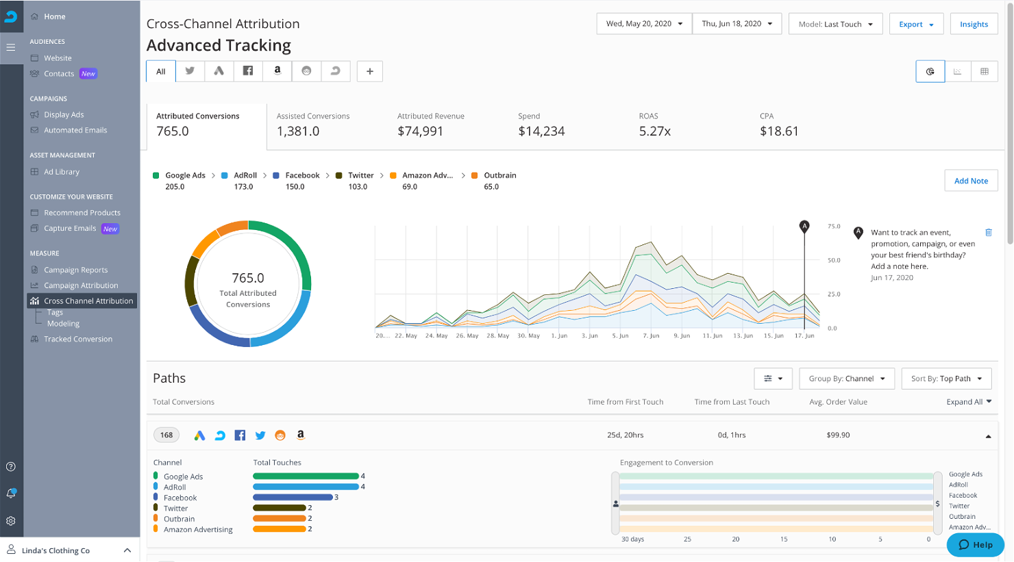 AdRoll screenshot - 10 Meilleurs Logiciels de Marketing en Marque Blanche de 2026