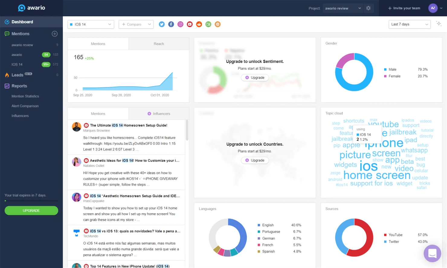 Awario screenshot - 18 Beste Social Listening Tools: Bewertet für 2026