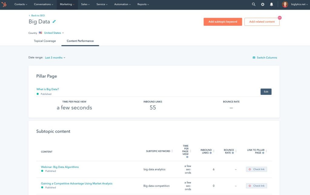 HubSpot Marketing Hub screenshot - 25 beste SEO-Tools, um 2026 auf der Google-SERP zu ranken