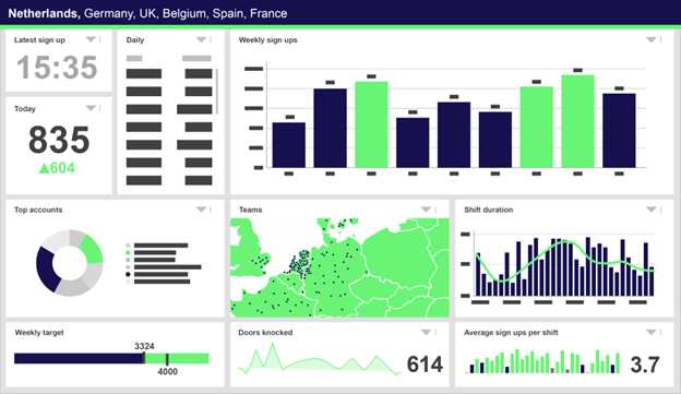 Briggs+Walker screenshot - 19 Meilleurs Logiciels de Marketing Terrain Passés en Revue pour 2026