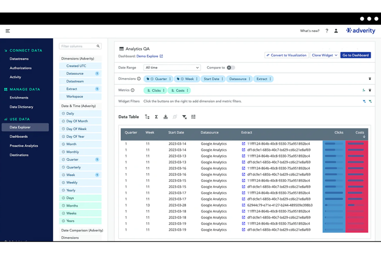 Adverity screenshot - 10 meilleurs logiciels d’attribution marketing évalués pour 2026