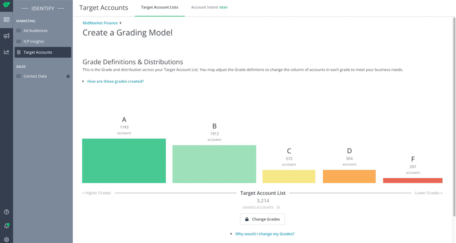 RollWorks screenshot - 21 Meilleurs Logiciels de Marketing Basé sur les Comptes pour 2026