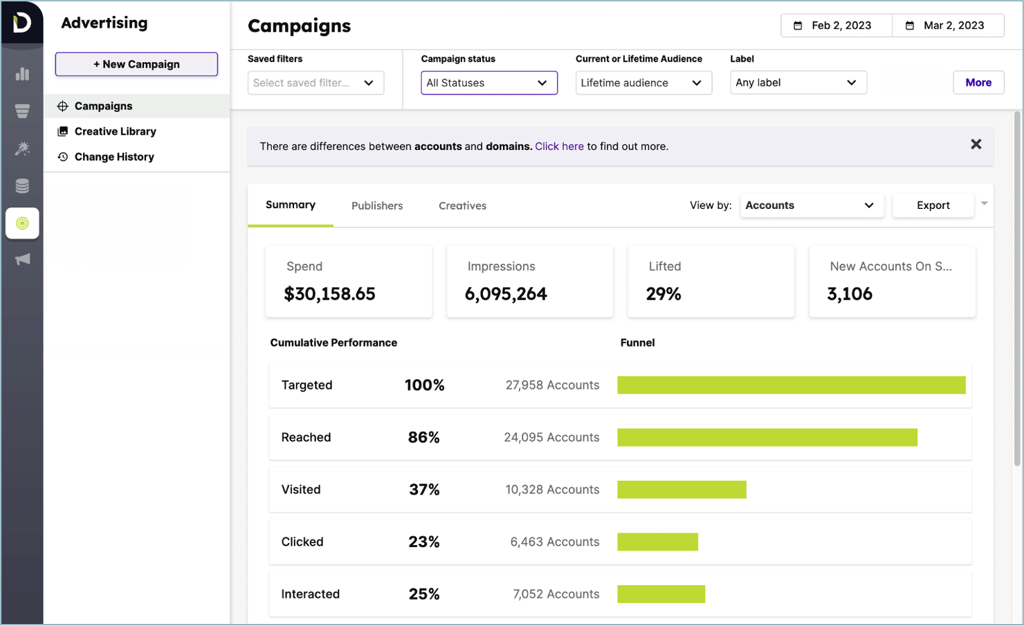 Demandbase screenshot - 21 Meilleurs Logiciels de Marketing Basé sur les Comptes pour 2026