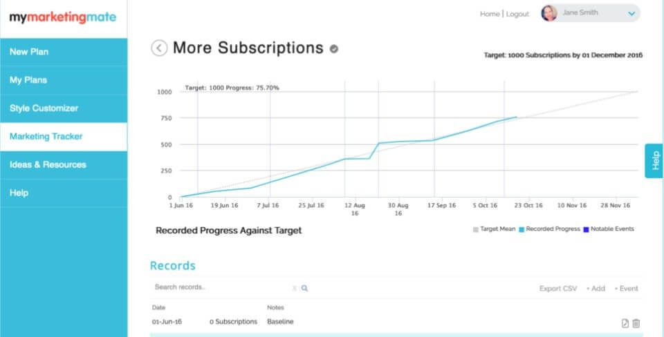 MyMarketingMate screenshot - 33 Beste Marketing-Planungssoftware im Test für 2026