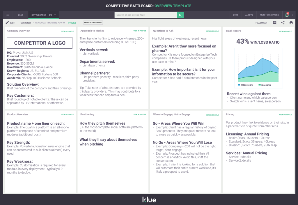 Klue screenshot - 10 beste Marketing-Intelligence-Software im Test für 2026