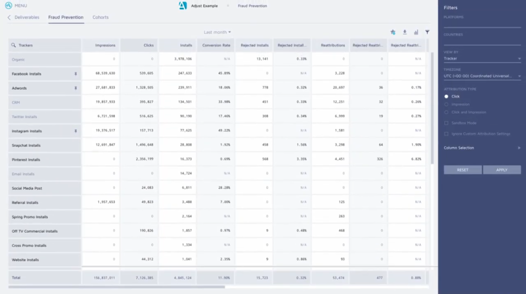 Adjust screenshot - 10 Beste Marketing-Analyse-Softwares im Test für 2026