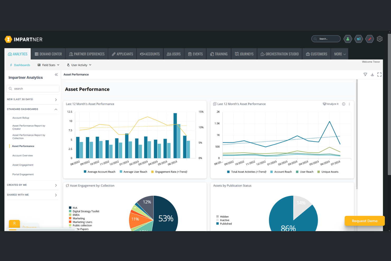Impartner screenshot - 19 Beste Tools zur Befähigung von Vertriebspartnern im 2026