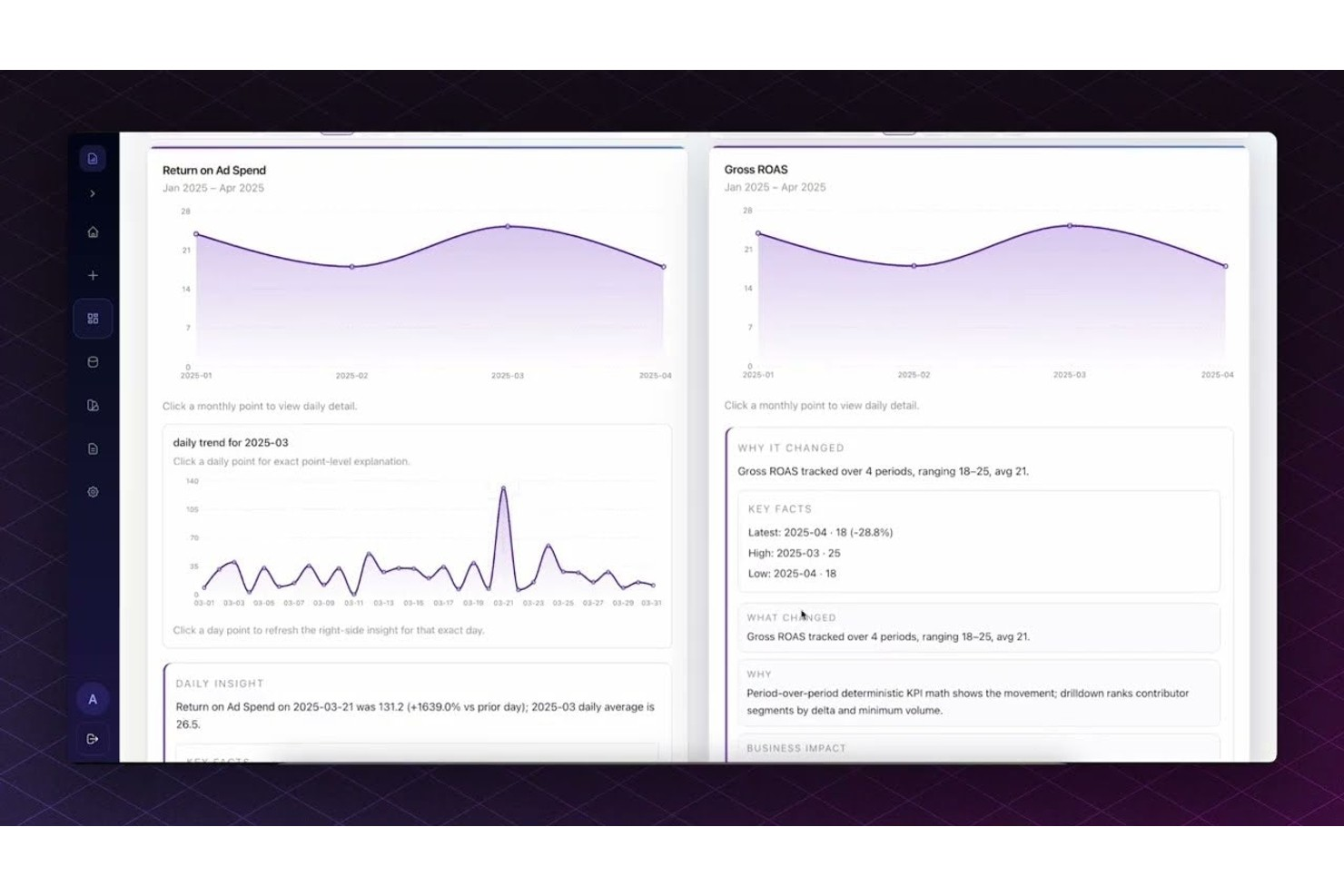 Signara screenshot - 10 Beste Supermetrics-Alternativen im Test 2026