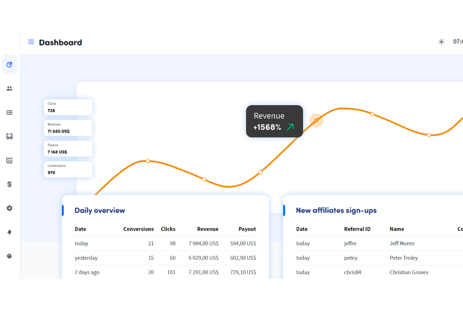 Trackdesk screenshot - 10 Mejores Software de Marketing de Referencias Revisados en 2026