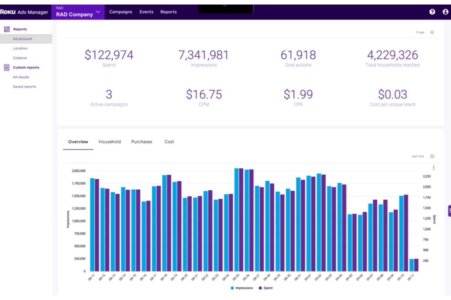 Roku Advertising screenshot - 7 meilleures plateformes de publicité vidéo en 2026