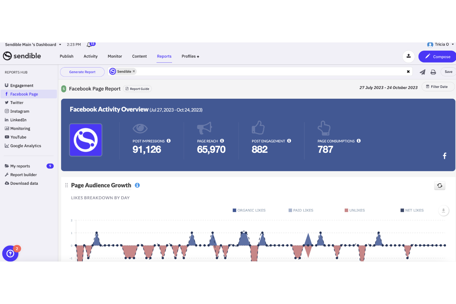 Sendible screenshot - 10 Strumenti di Analisi Instagram nel 2026