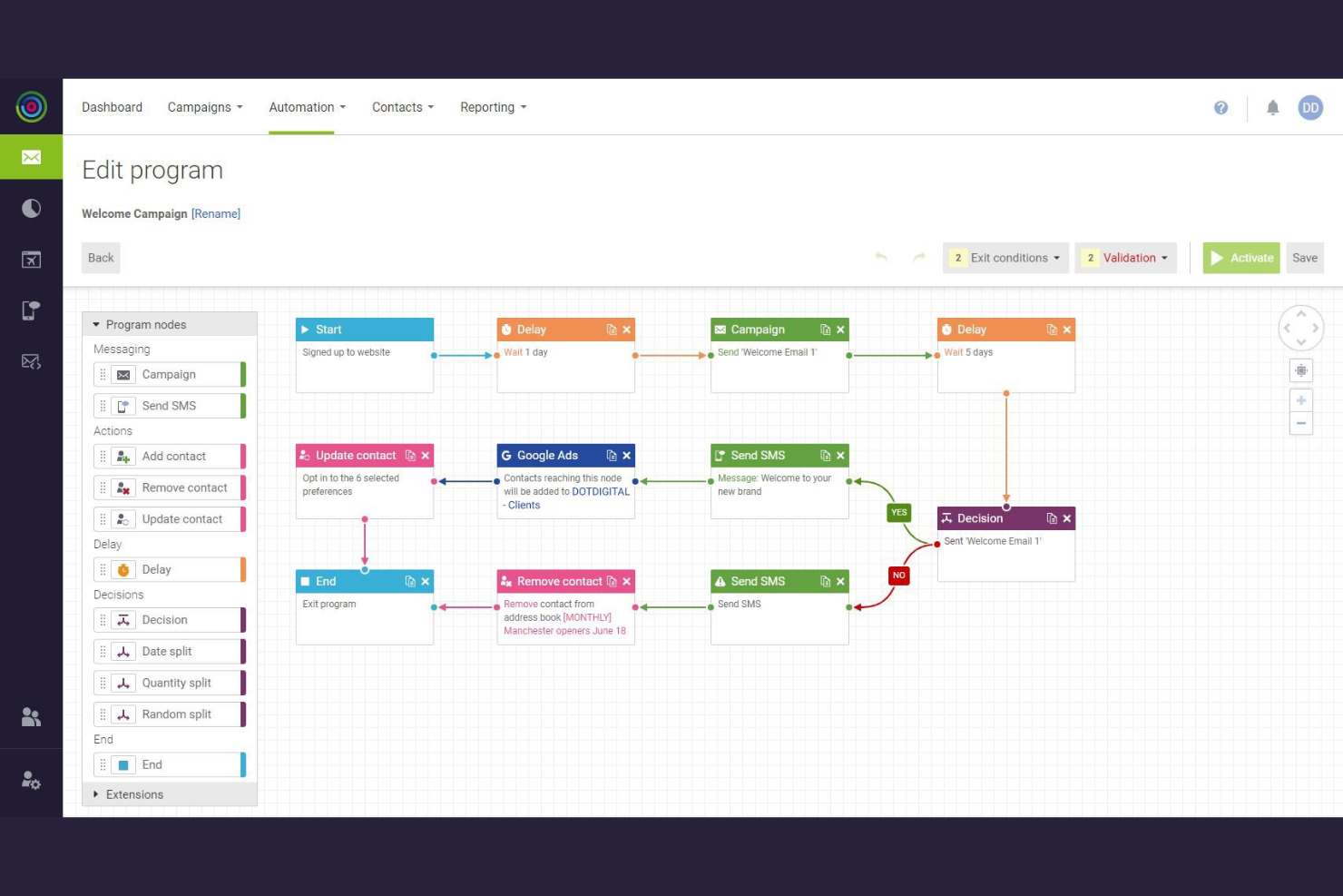 Dotdigital screenshot - 4 Migliori Soluzioni di Automazione del Marketing B2C nel 2026