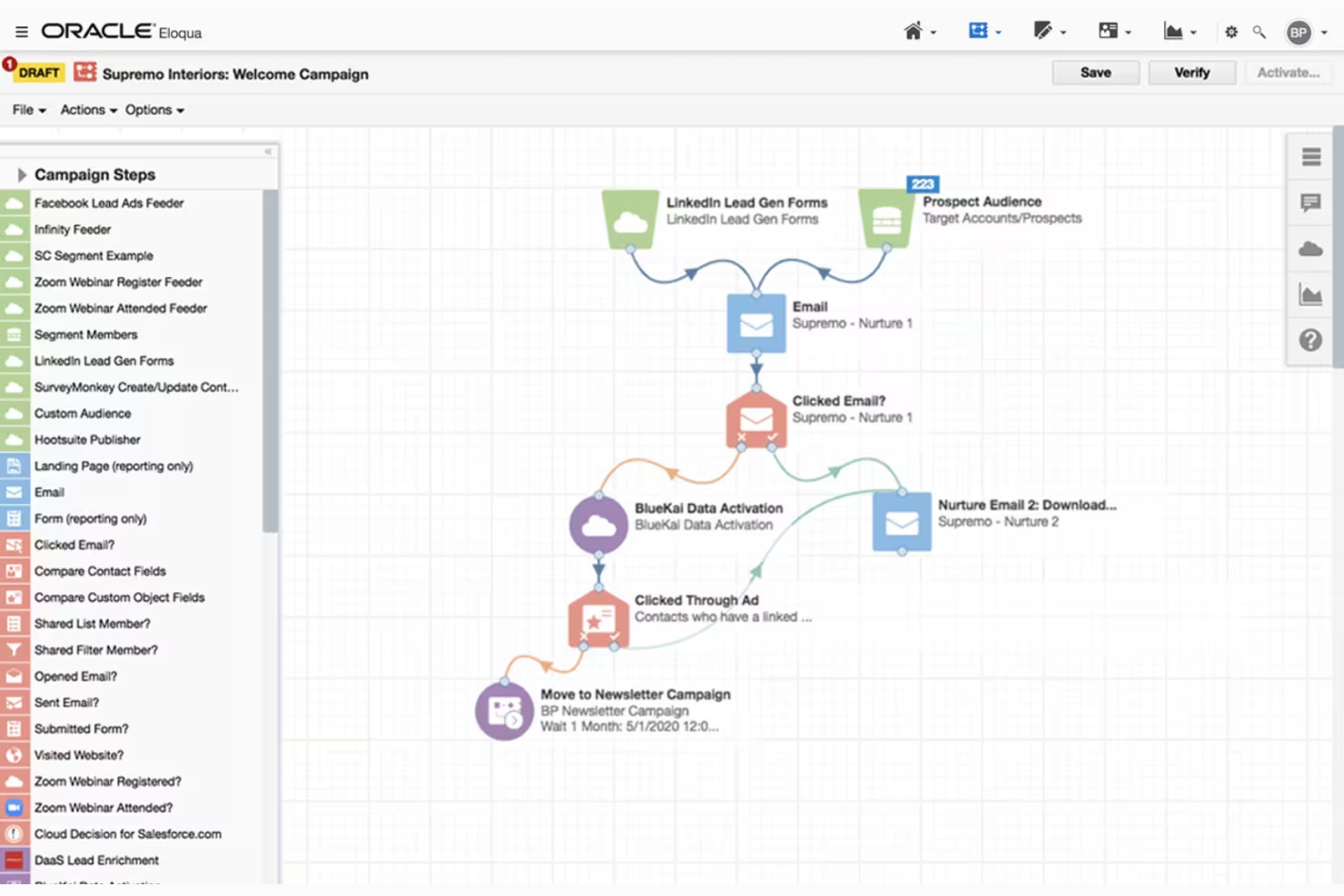 Oracle Eloqua screenshot - 10 Migliori piattaforme di automazione del marketing aziendale nel 2026
