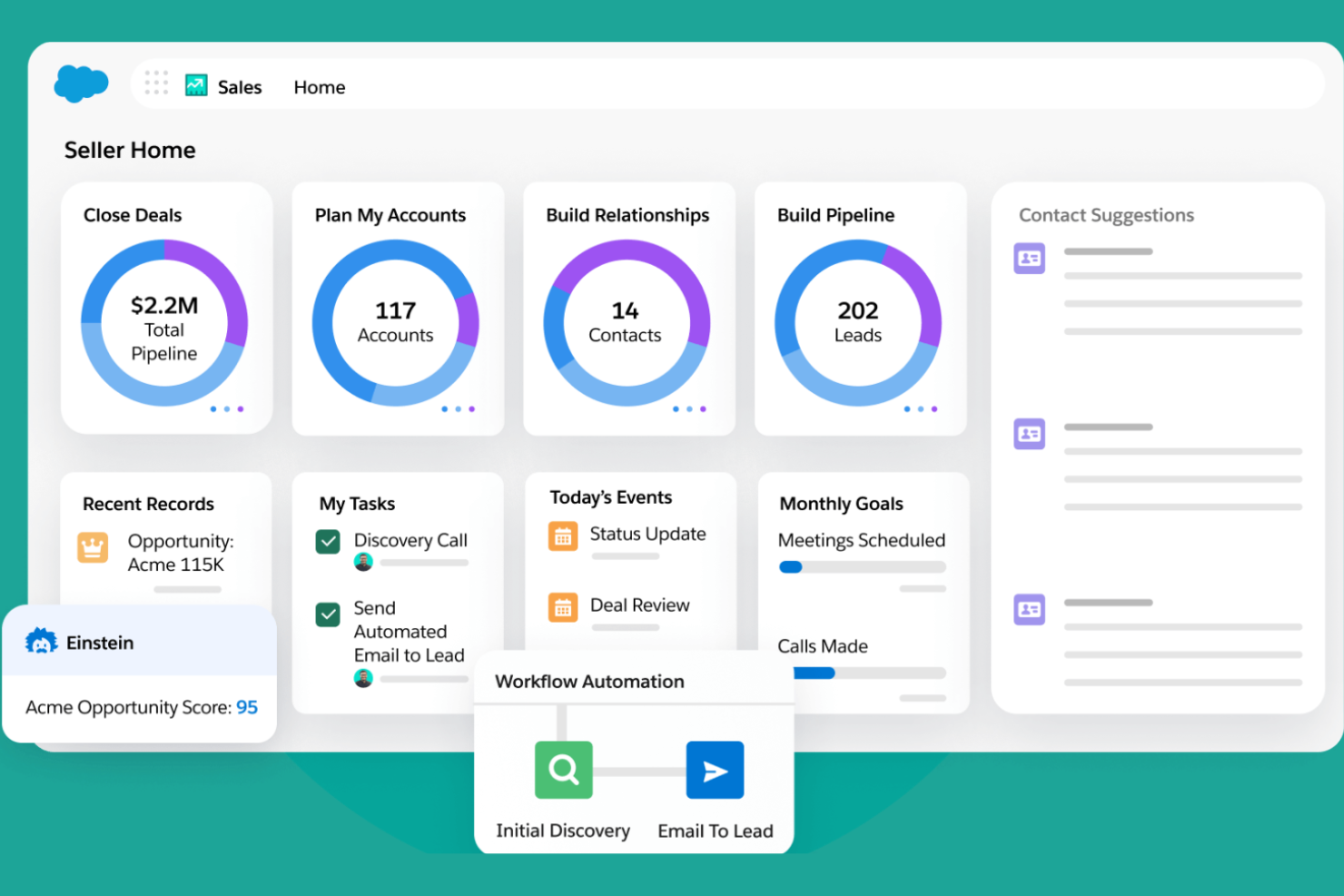 Salesforce Sales Cloud screenshot - 10 migliori software per la gestione dei lead nel 2026
