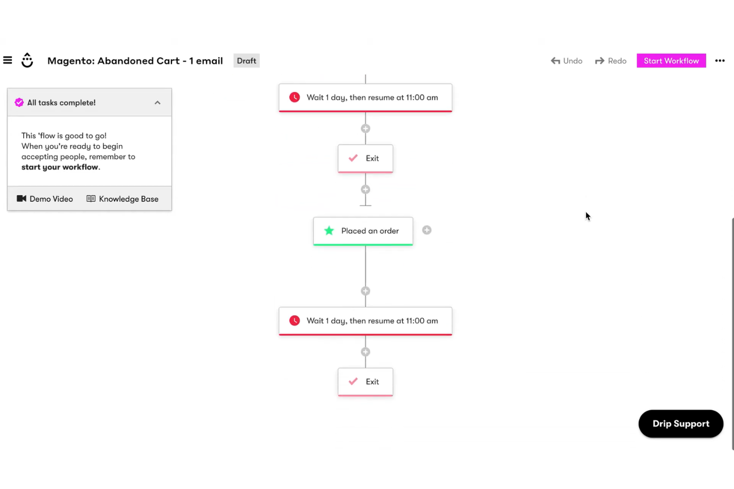 Drip screenshot - 10 migliori software per la gestione dei lead nel 2026