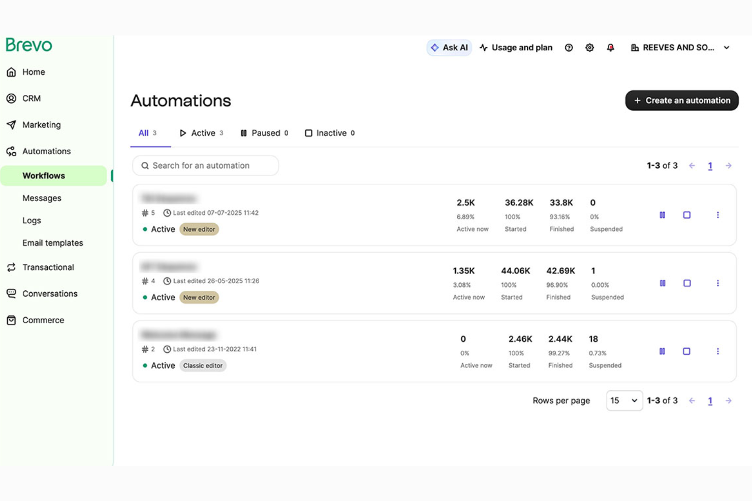 Brevo screenshot - 10 Migliori piattaforme di automazione del marketing aziendale nel 2026