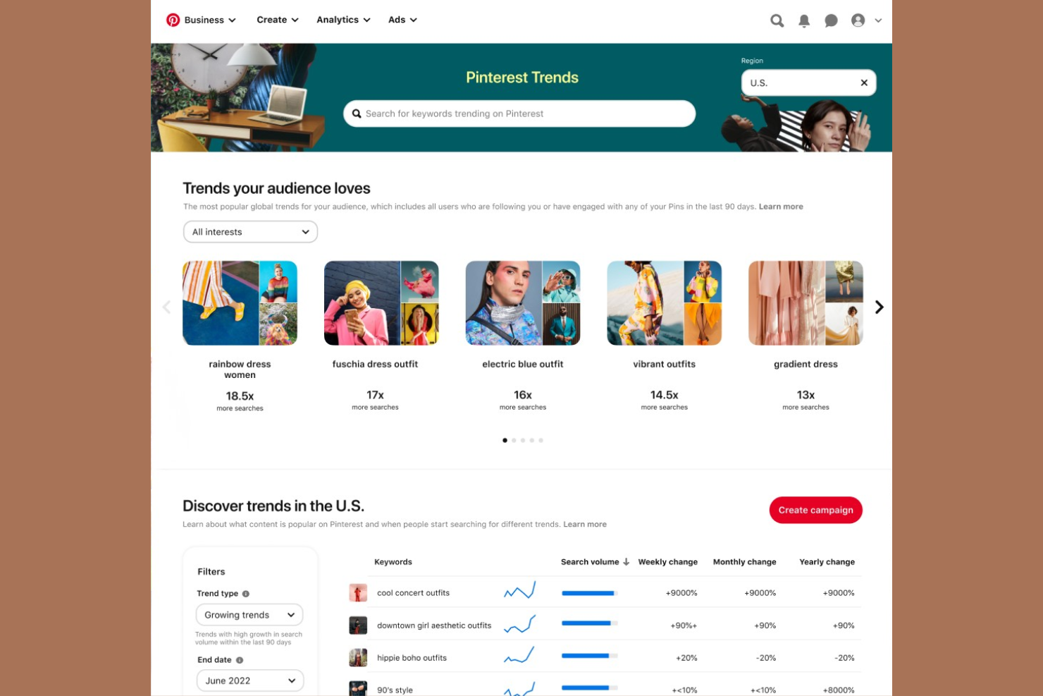 Pinterest Trends screenshot - 10 mejores alternativas a Google Trends para 2026