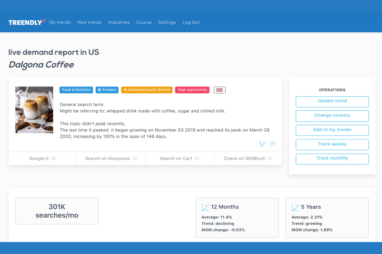 Treendly screenshot - 10 mejores alternativas a Google Trends para 2026