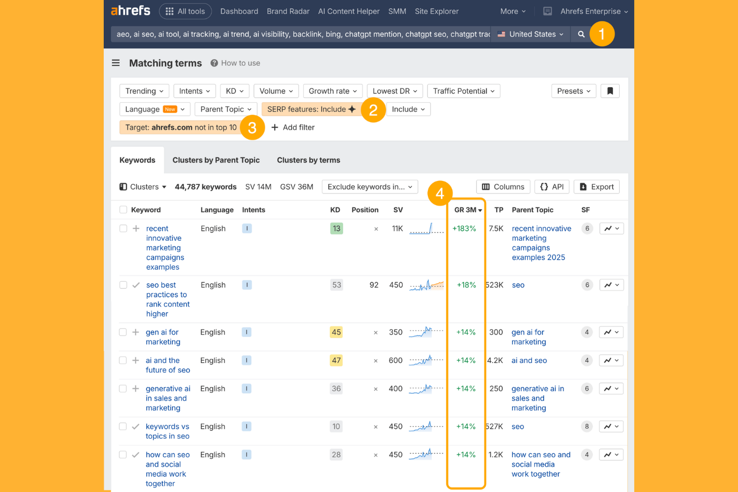Ahrefs screenshot - 10 mejores alternativas a Google Trends para 2026