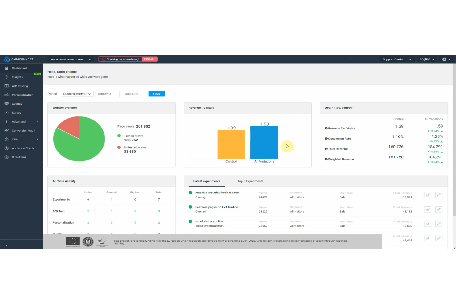 Omniconvert screenshot - 10 Migliori software per test A/B nel 2026