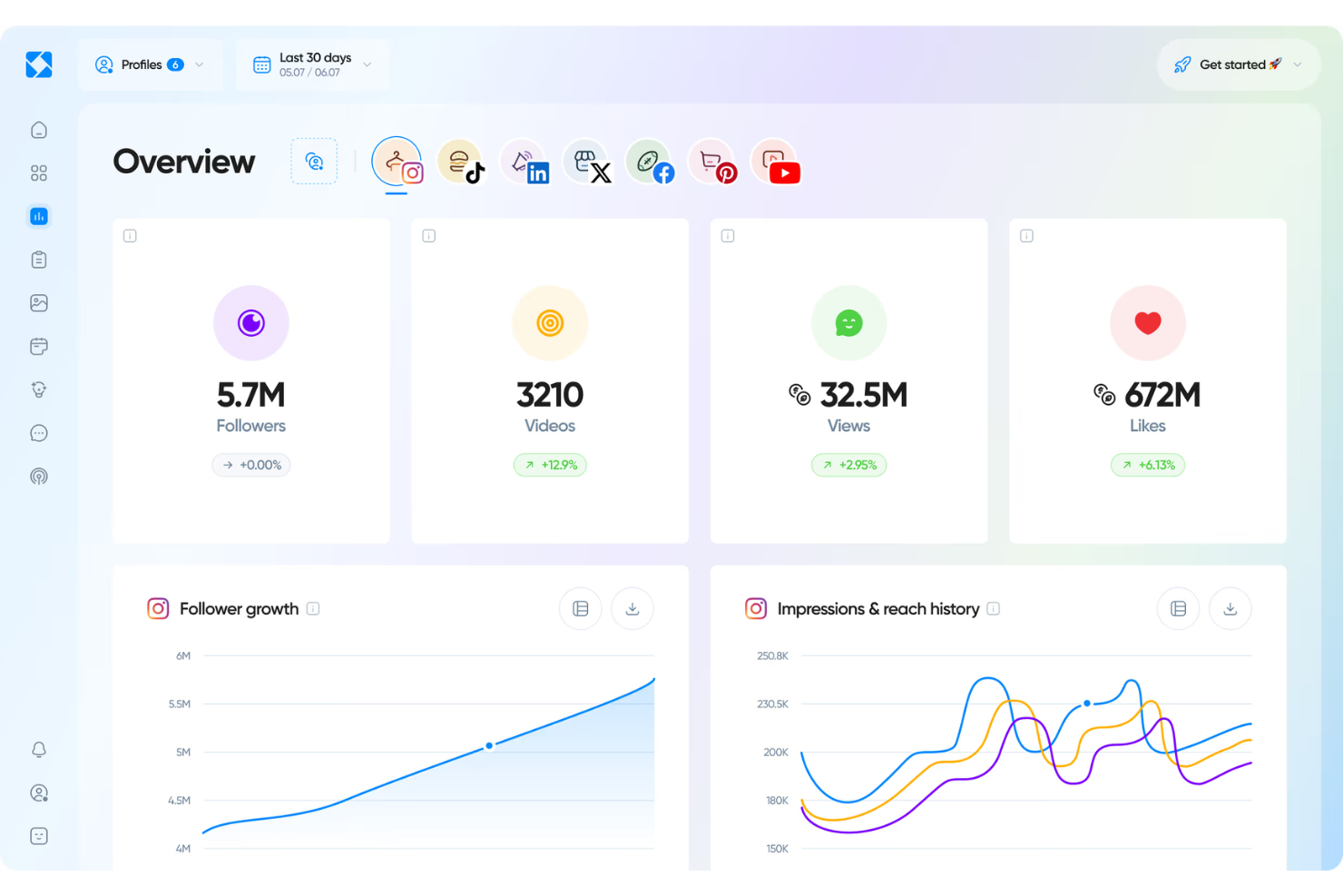 Iconosquare screenshot - 10 Herramientas de Analítica de Instagram en 2026